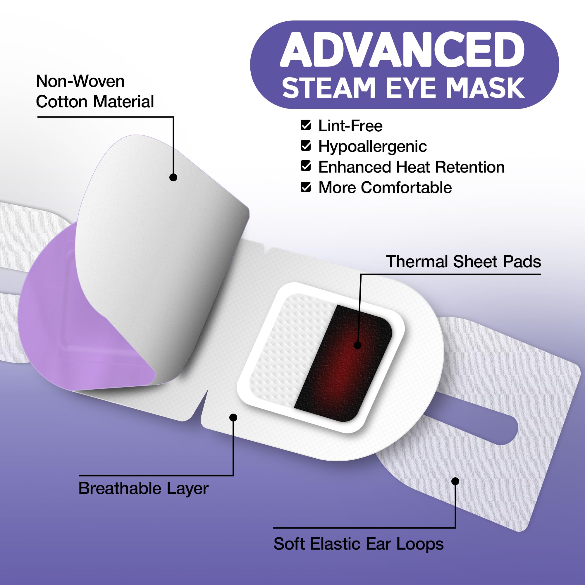 LumiDew mask side profile showing contoured fit and light-blocking comfort