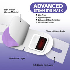 LumiDew mask side profile showing contoured fit and light-blocking comfort