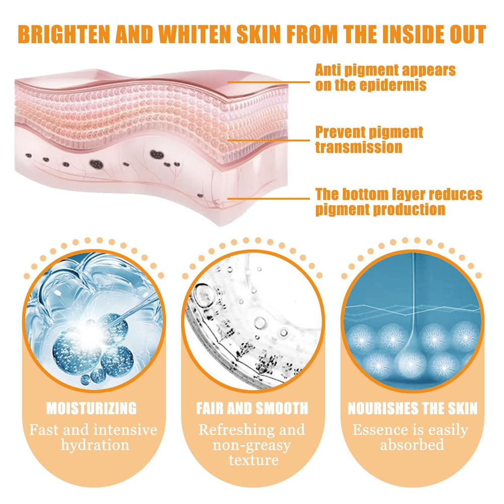 LuminaSkin ingredient label close-up showing antioxidant blend transparency benefit