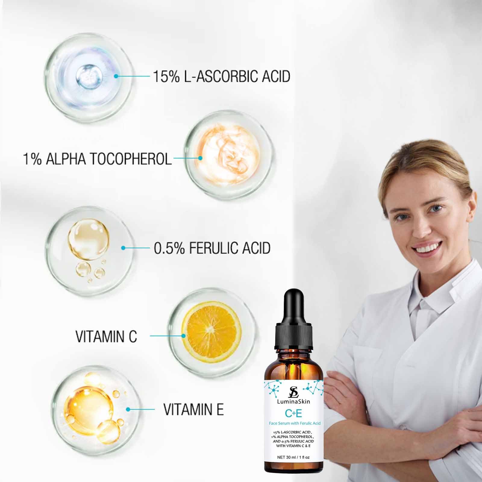 LuminaSkin pipette dispensing serum highlighting controlled application benefit