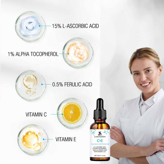 LuminaSkin pipette dispensing serum highlighting controlled application benefit