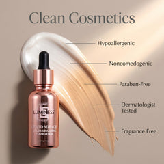 LUMINESS foundation blending in hand demonstrating easy application benefit