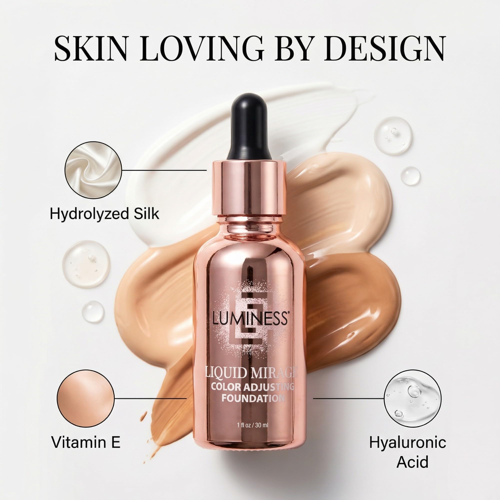 LUMINESS texture shot with hyaluronic acid and vitamin E showing hydrating effect