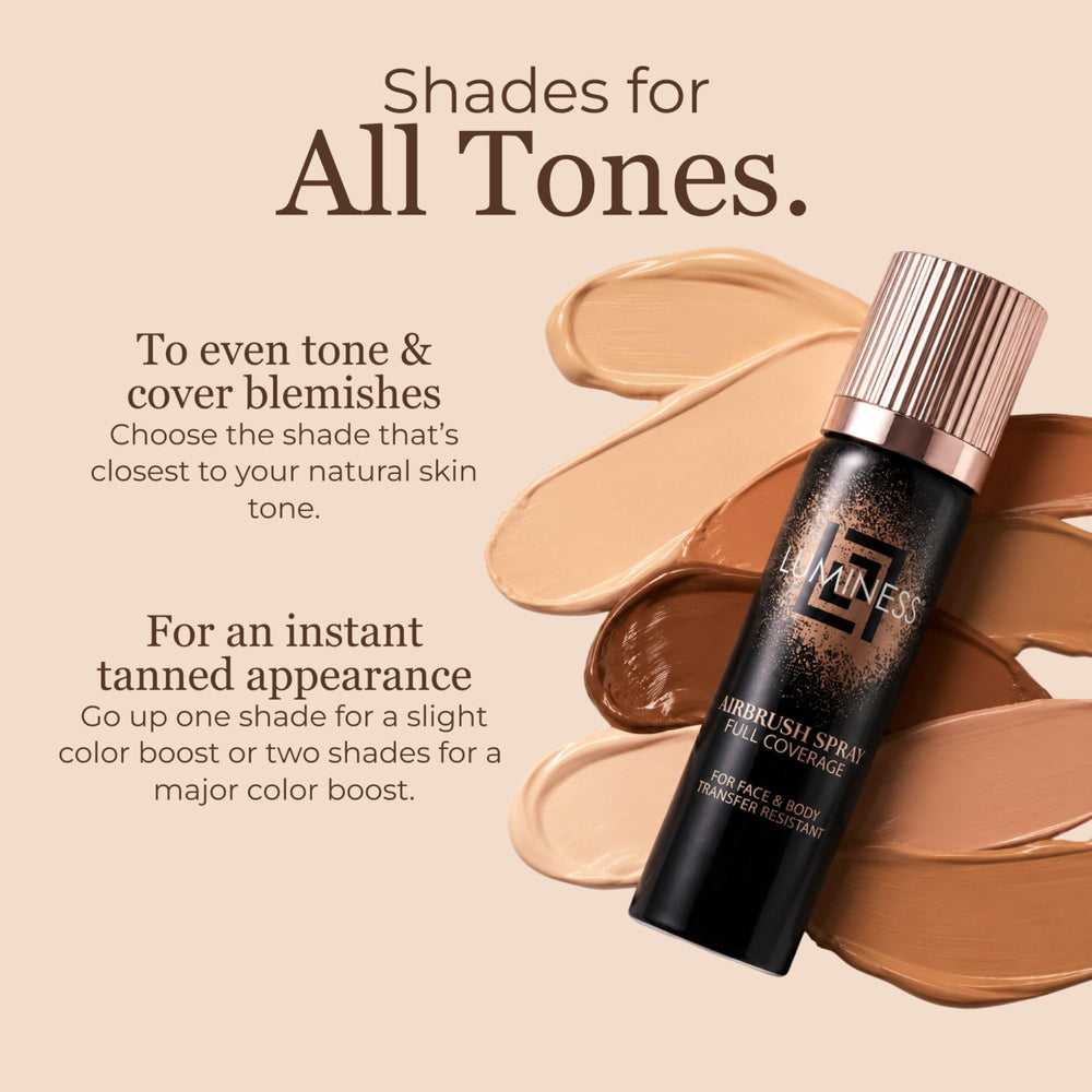 LUMINESS product resisting water to show waterproof coverage benefit