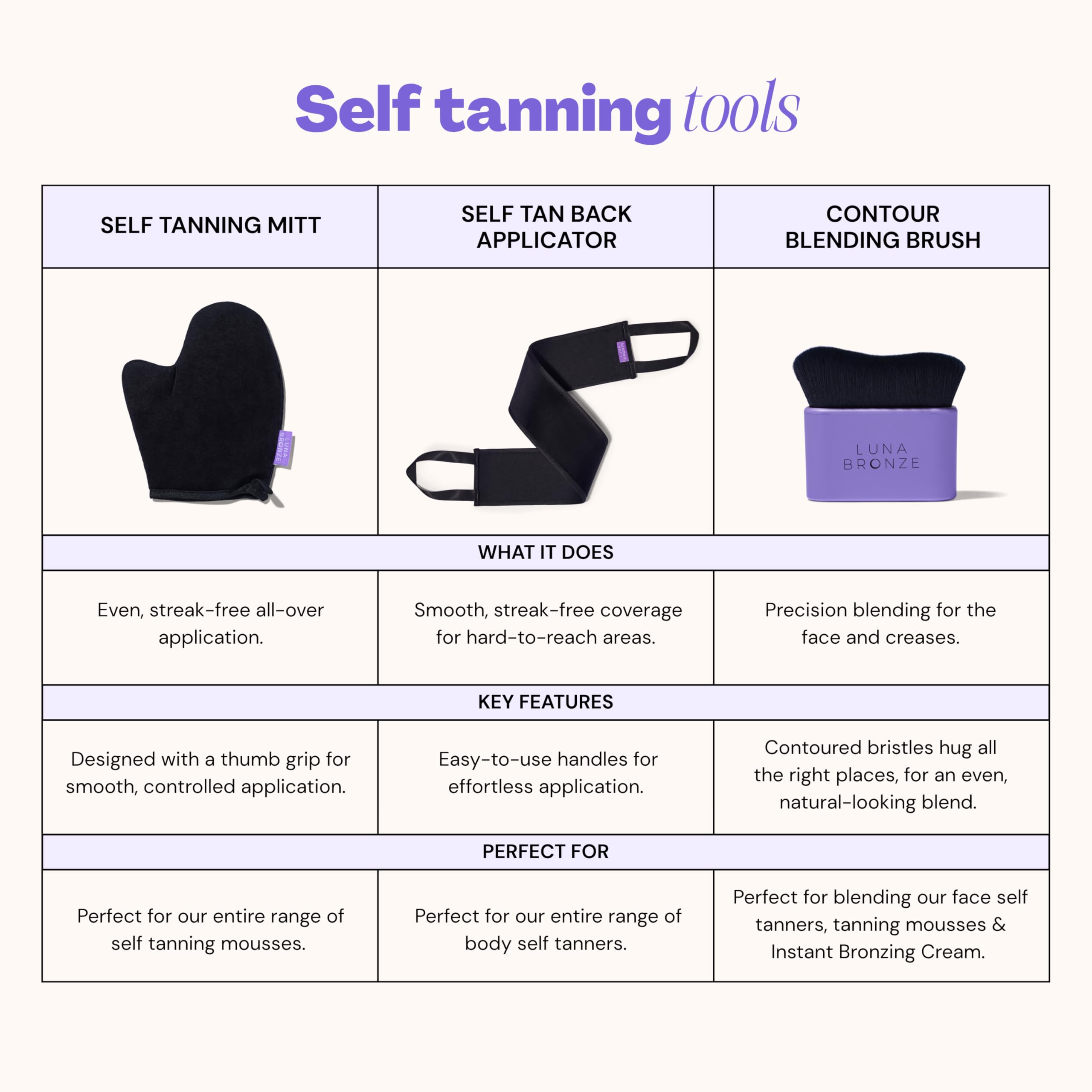 Luna Bronze mitt on bathroom counter with tanning products for routine