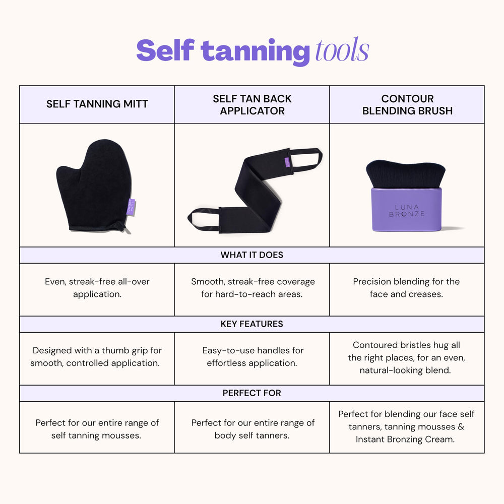 Luna Bronze mitt on bathroom counter with tanning products for routine