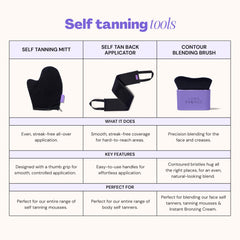 Luna Bronze mitt on bathroom counter with tanning products for routine