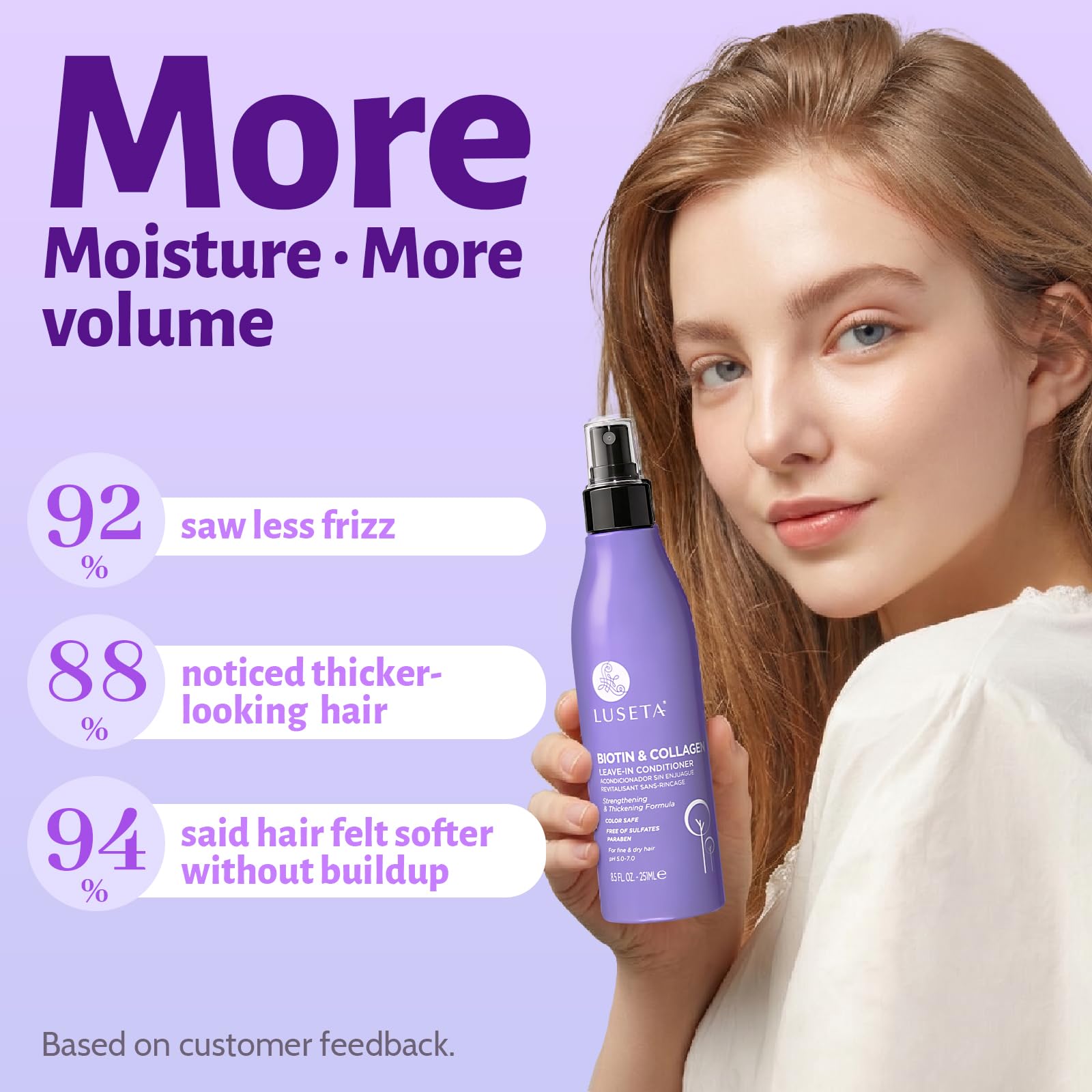 Luseta spray mist action dispersing fine mist for easy application