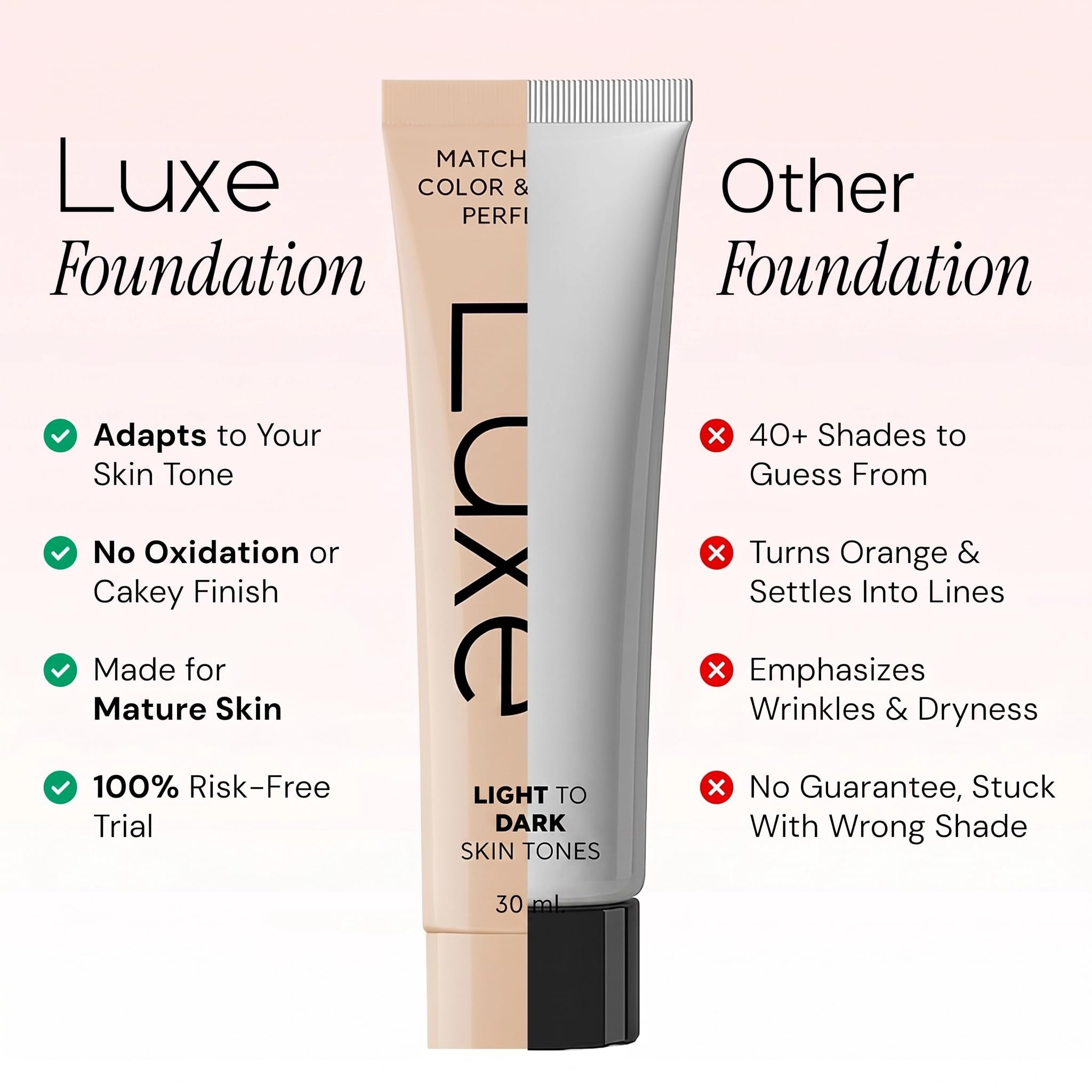 LUXE color-release demo illustrating microbead pigment activation on skin