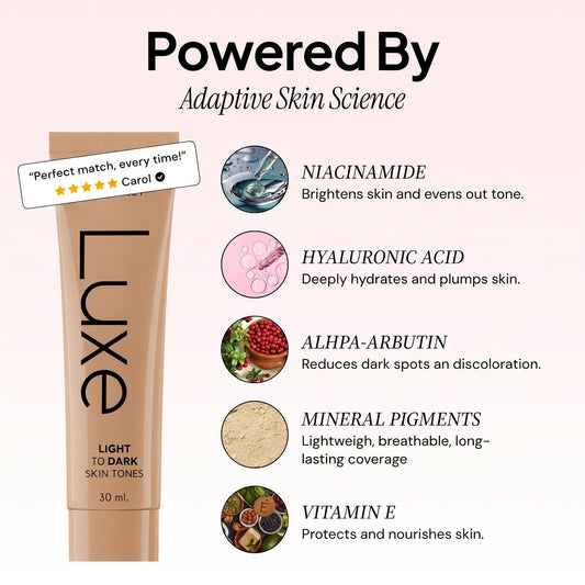 LUXE pump close-up highlighting precise dispensing and hygienic use