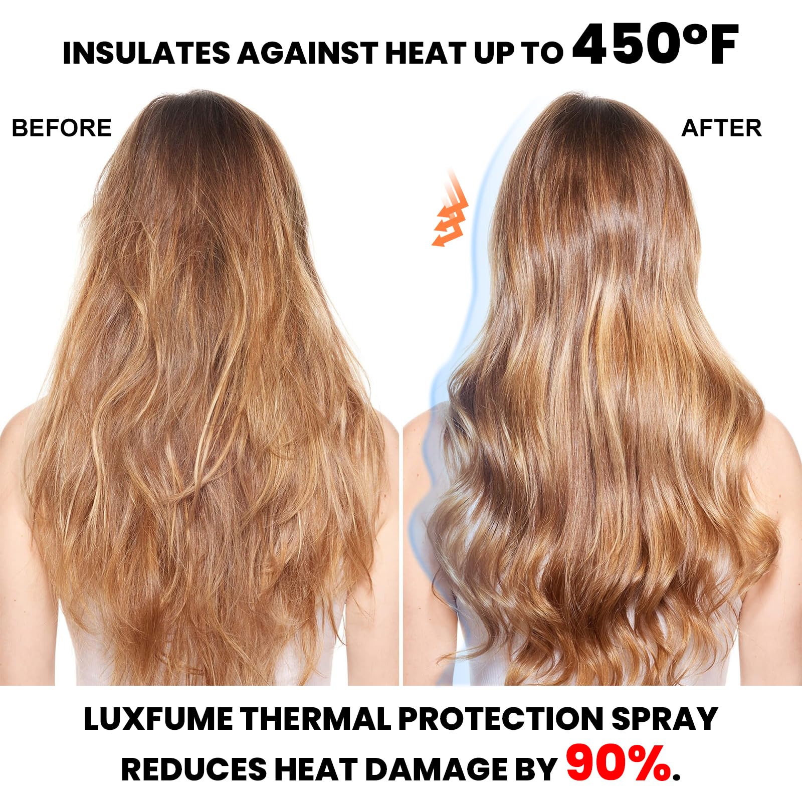 Luxfume nozzle close-up spraying even mist for heat protection