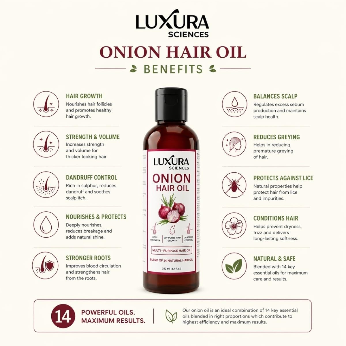 Luxura Sciences ingredient label showing botanical blend and clean formulation