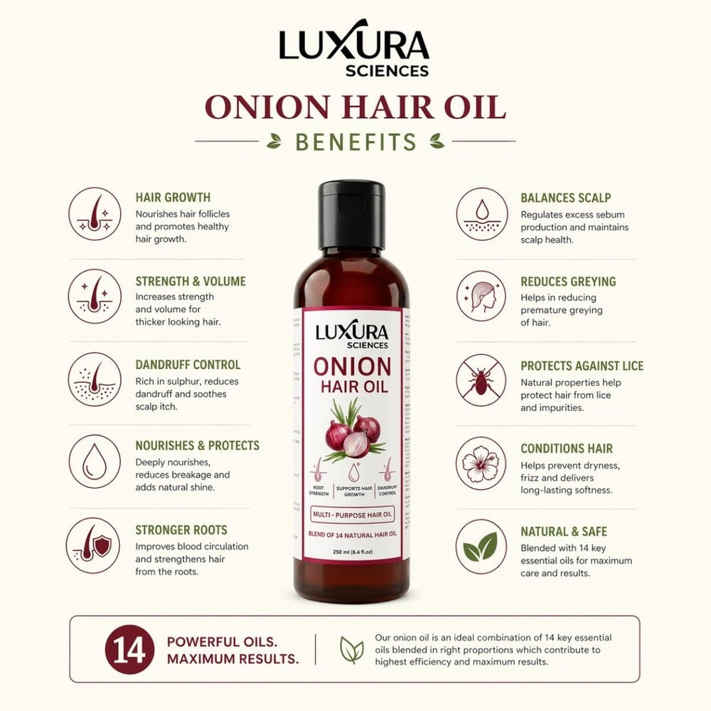 Luxura Sciences ingredient label showing botanical blend and clean formulation