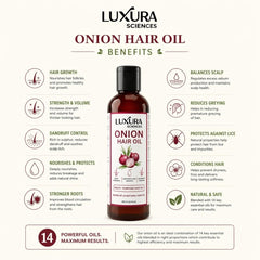 Luxura Sciences ingredient label showing botanical blend and clean formulation