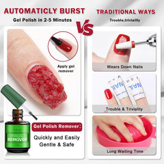 LZXLUKGIR gel being applied to nail to quickly dissolve polish safely