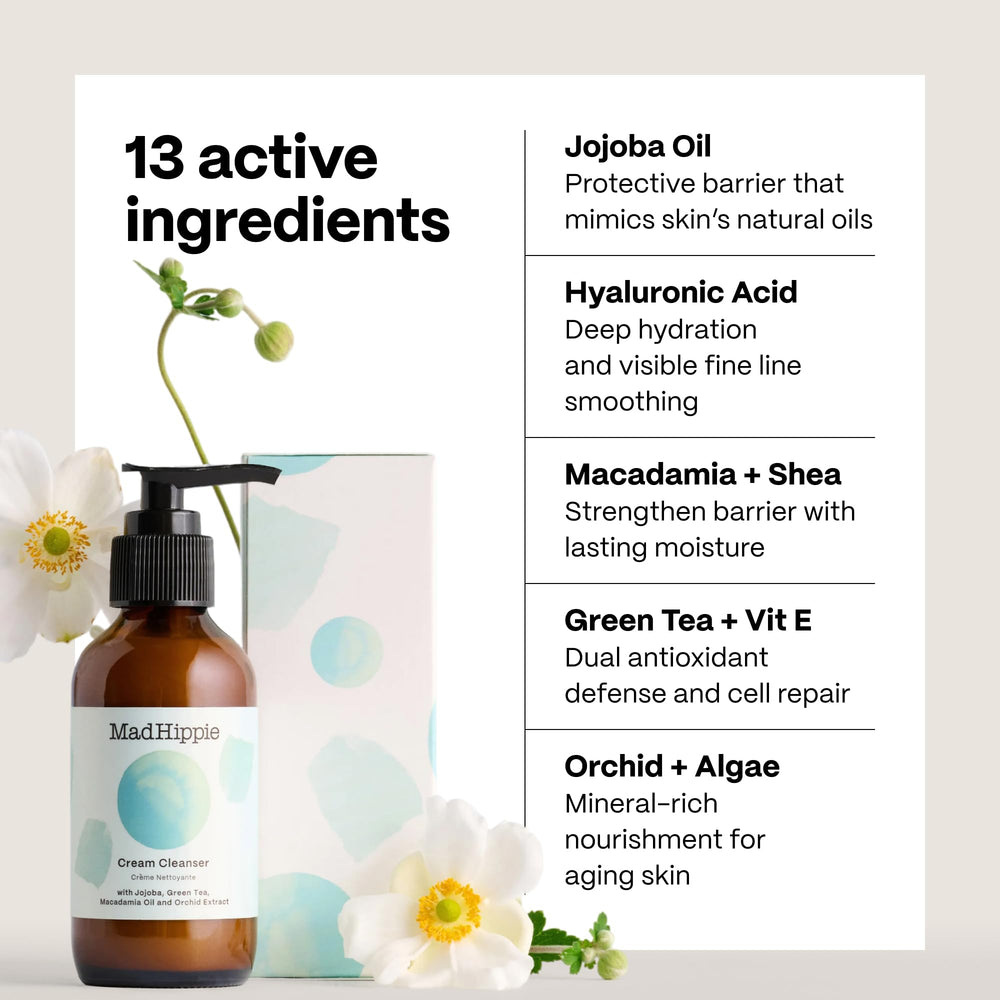 Mad Hippie ingredient list label showing hyaluronic acid and jojoba oil benefits