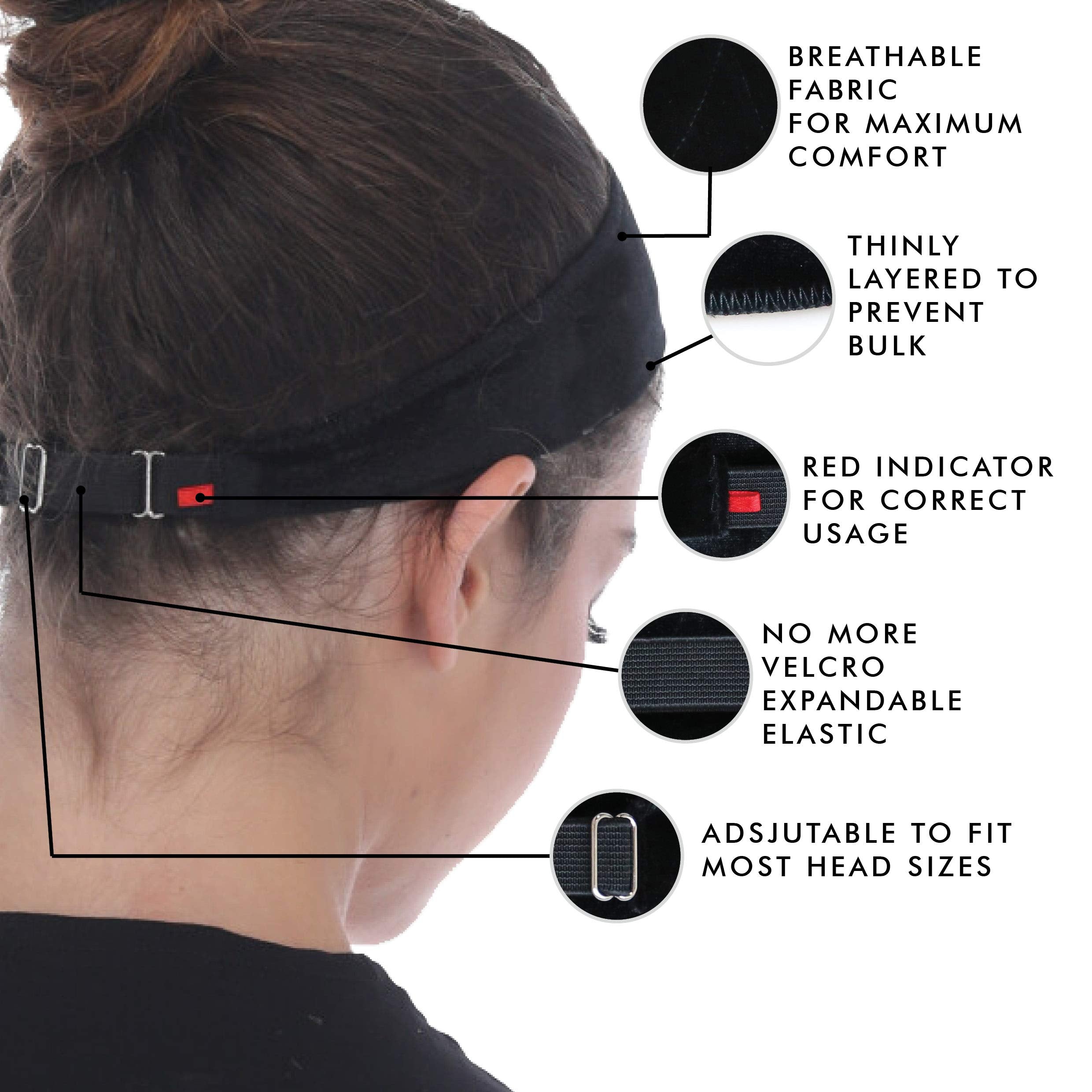 Madison Headwear wig grip shown under wig for non-slip benefit