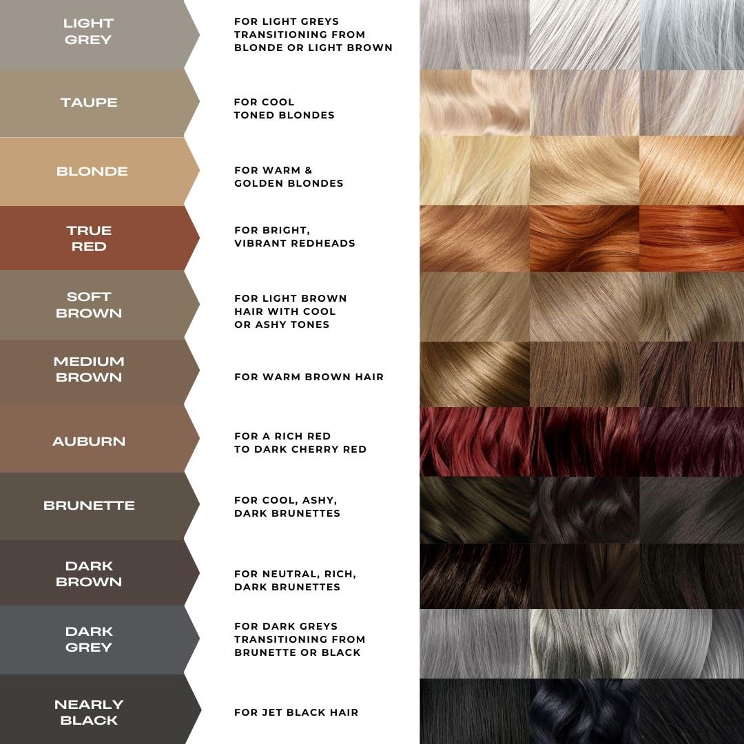 MADLUVV cap twist pigment closeup for controlled color release