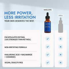 MAELOVE Moonlight in a nighttime skincare setup, suggests seamless routine integration benefit