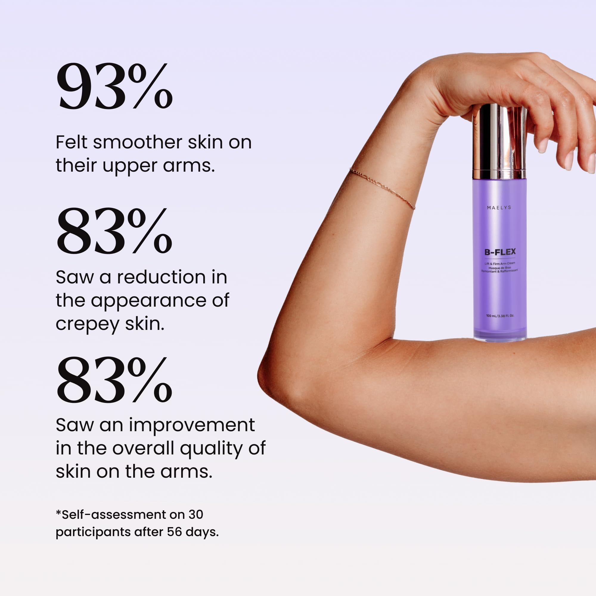 MAËLYS B-FLEX paired with MAËLYS products for a targeted ritual