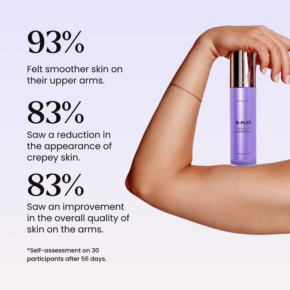 MAËLYS B-FLEX paired with MAËLYS products for a targeted ritual