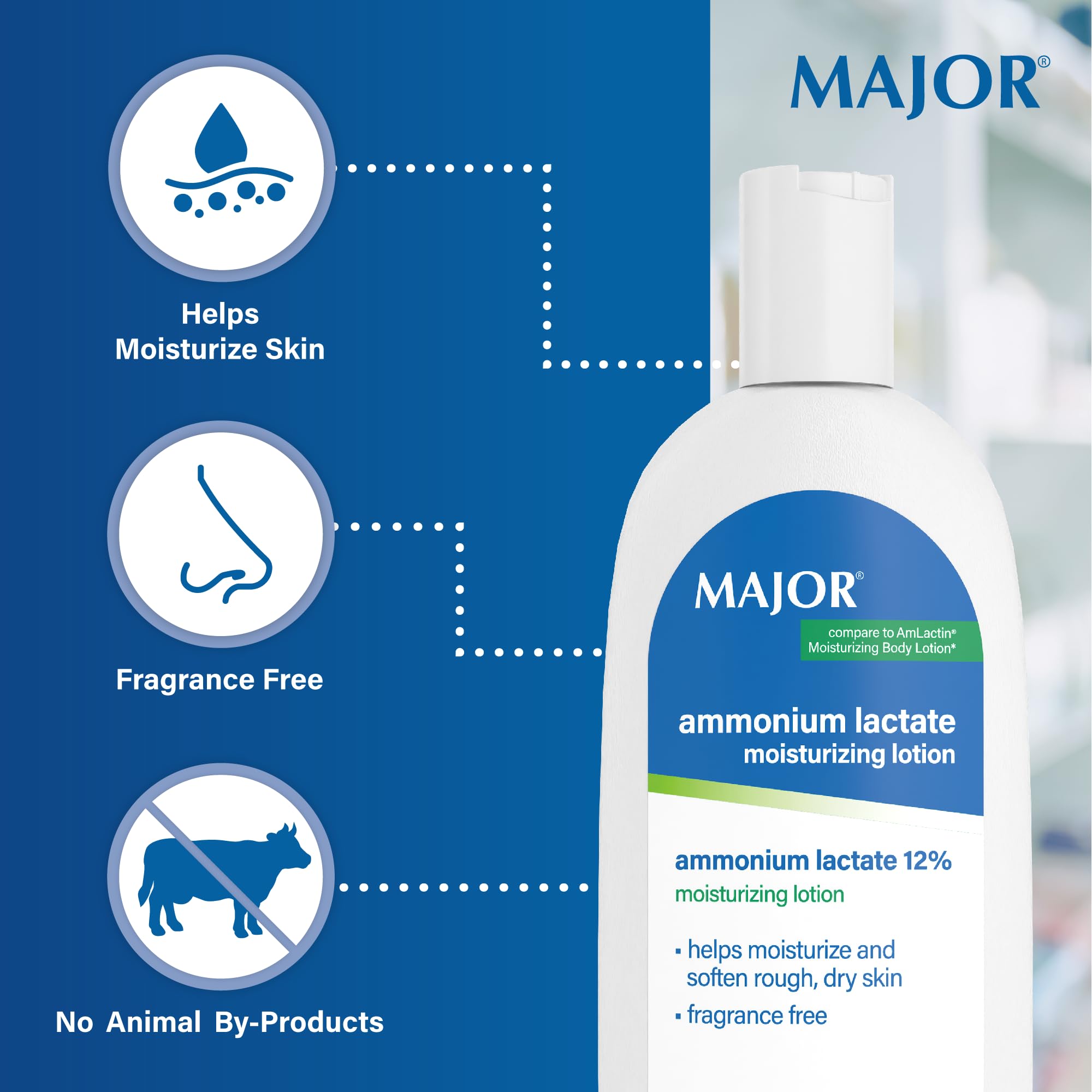 MAJOR ingredient label detail highlighting 12% lactic acid concentration benefit