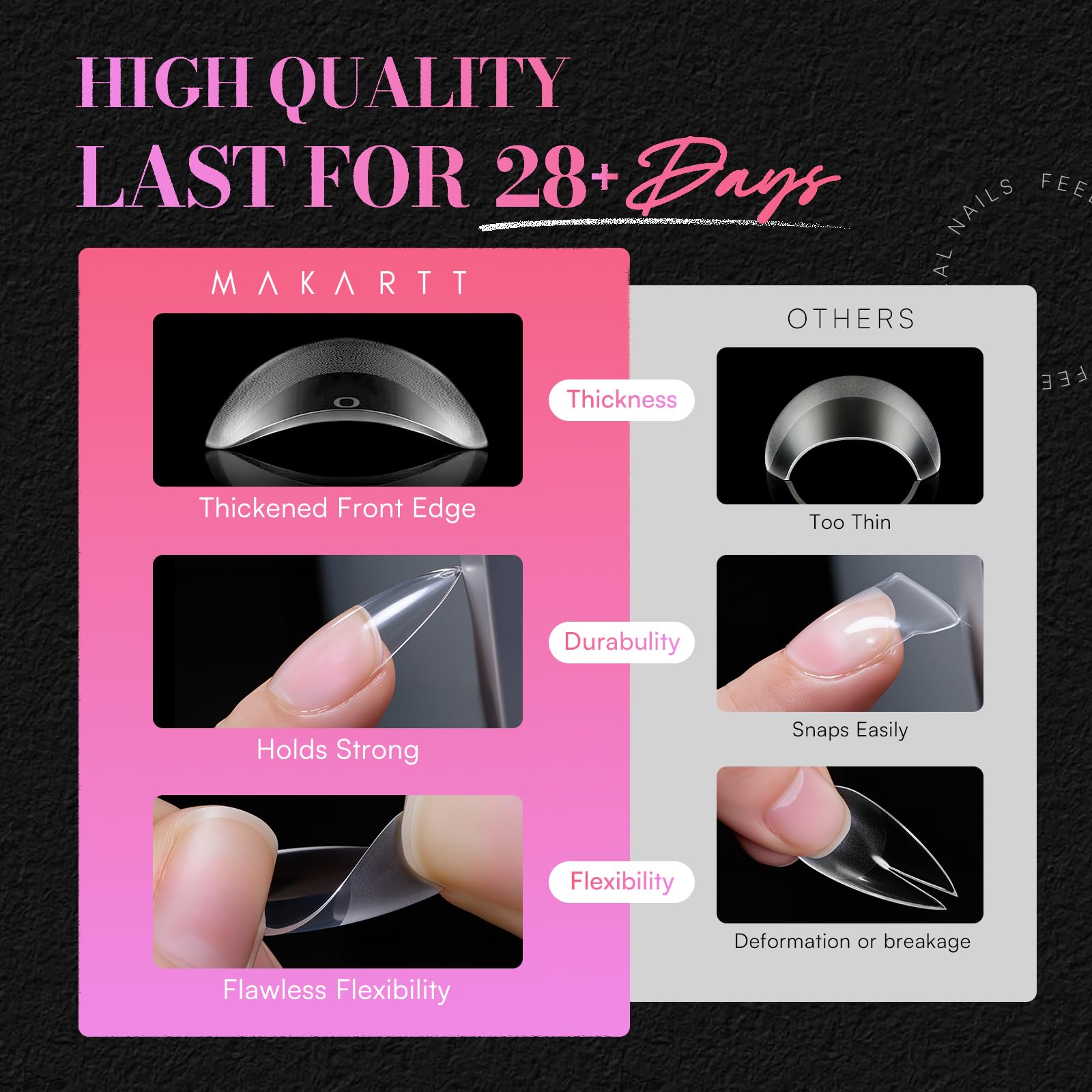 Makartt 15 sizes laid out for easy size finding and precise nail bed matching