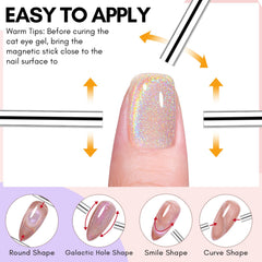 Makartt step-by-step application demonstrating easy magnet technique benefit