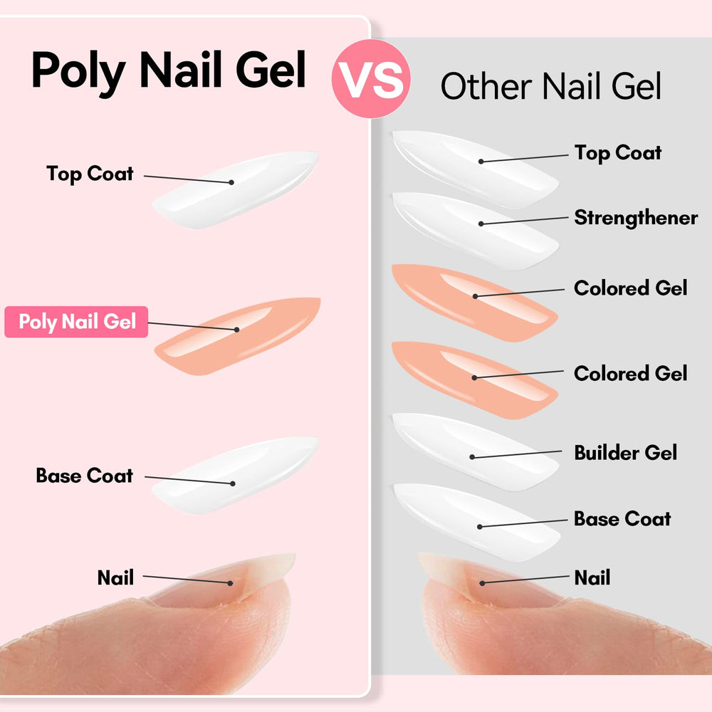 Makartt being applied with dual form demonstrating control and clean application benefit