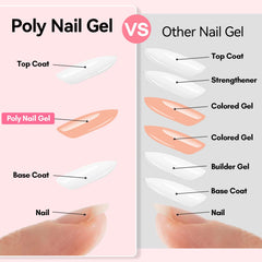 Makartt being applied with dual form demonstrating control and clean application benefit