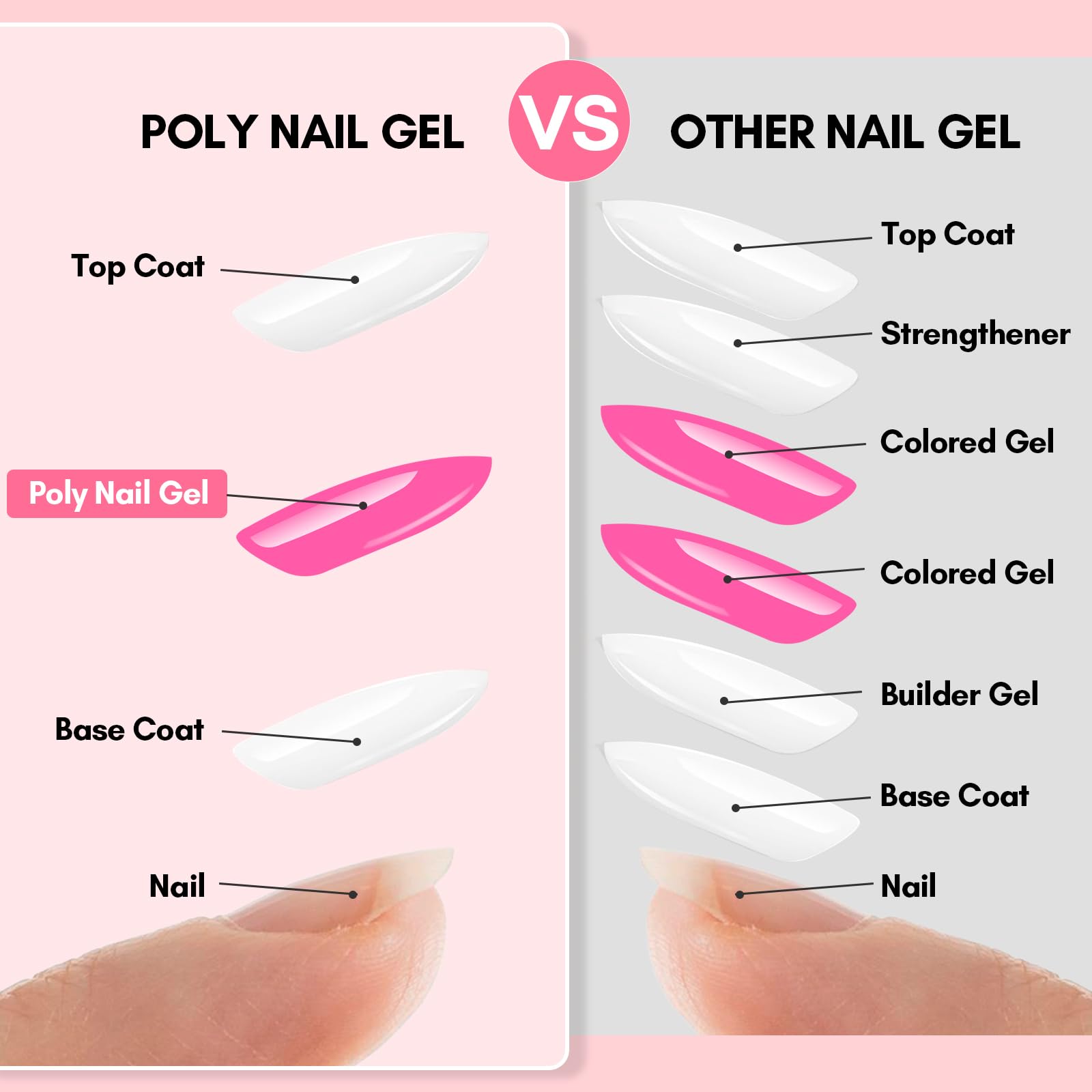 Makartt being applied with dual forms to show easy sculpting and beginner-friendly use