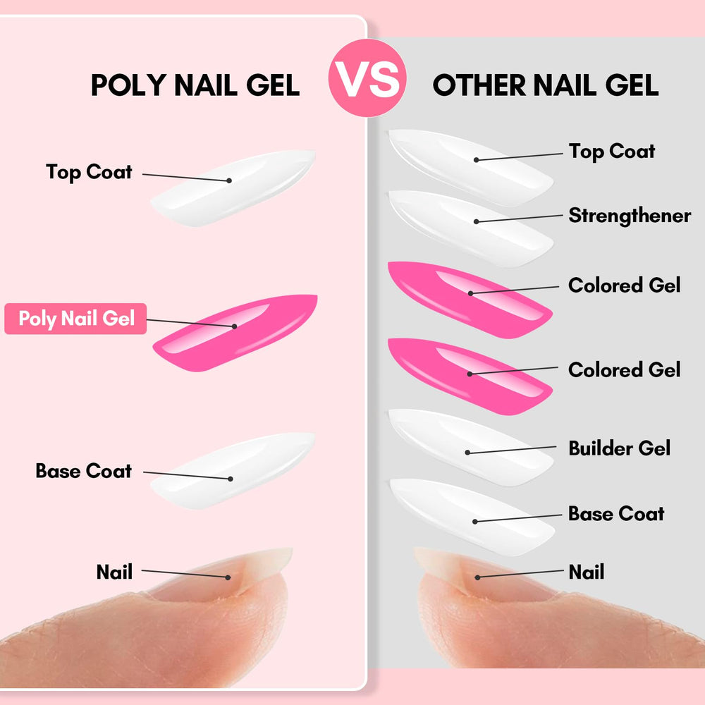 Makartt being applied with dual forms to show easy sculpting and beginner-friendly use