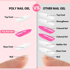Makartt being applied with dual forms to show easy sculpting and beginner-friendly use