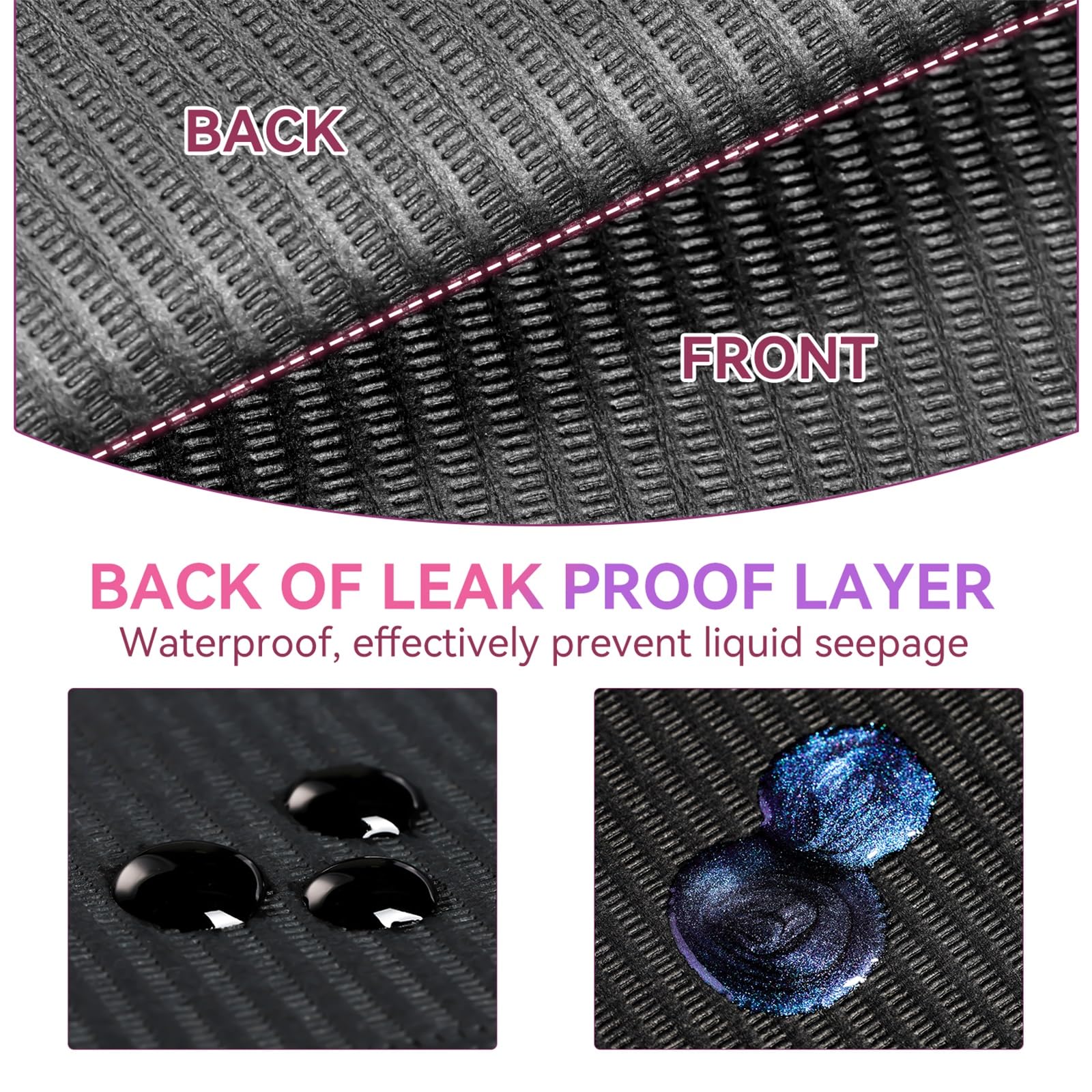 Makartt back waterproof film preventing table leaks