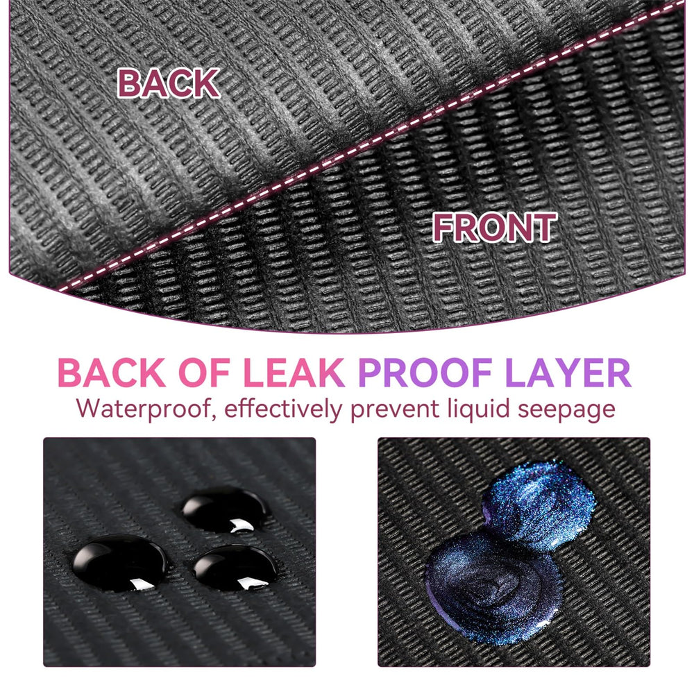 Makartt back waterproof film preventing table leaks