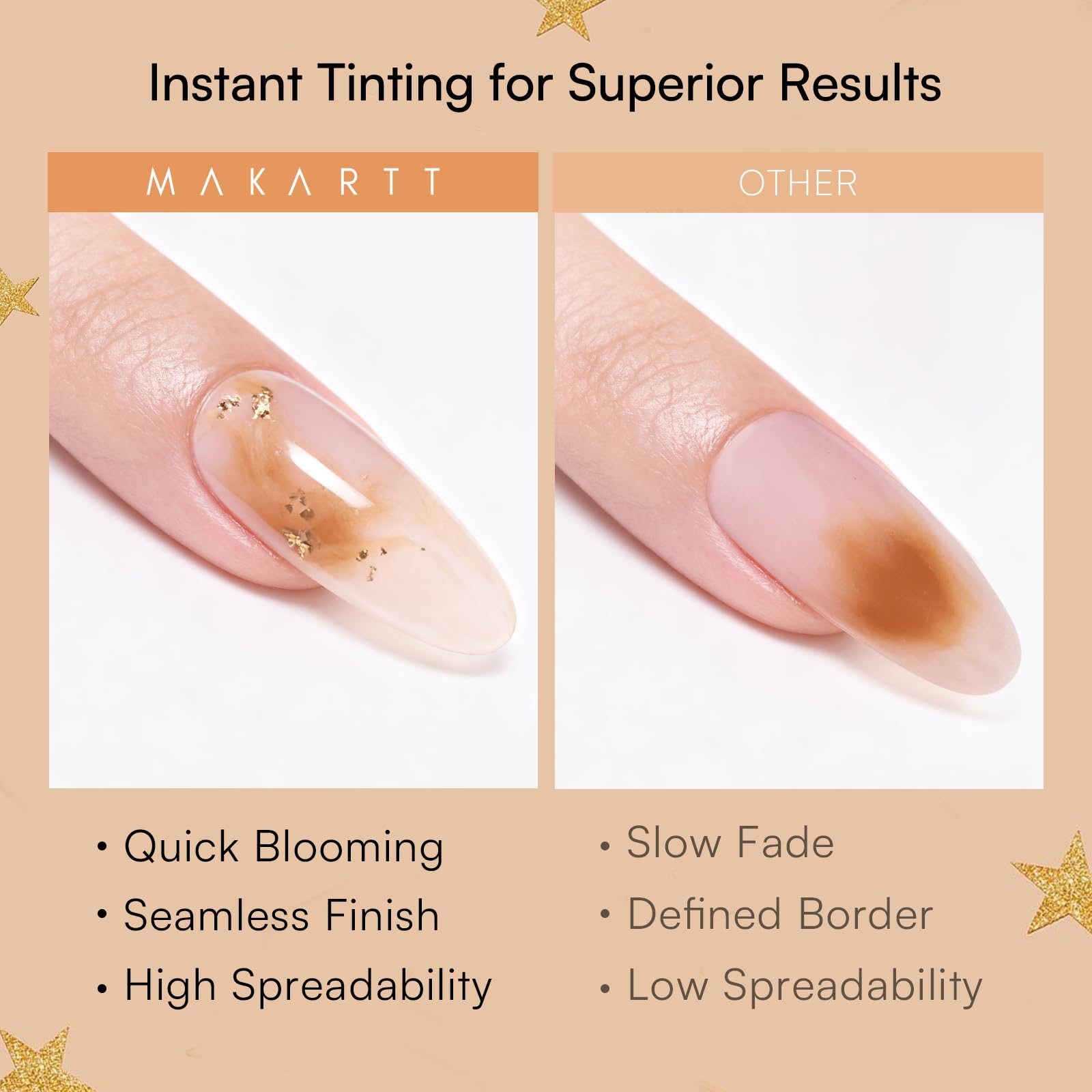 Makartt clear gel texture close-up showing smooth spreadability