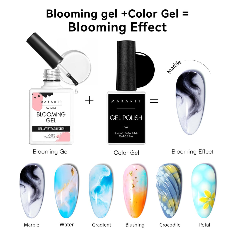 Makartt blooming gel close-up demonstrating smooth spread for watercolor effects