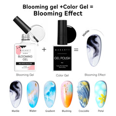 Makartt blooming gel close-up demonstrating smooth spread for watercolor effects