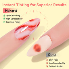 Makartt marble nail example showcasing flowing colors and eye-catching finish benefit