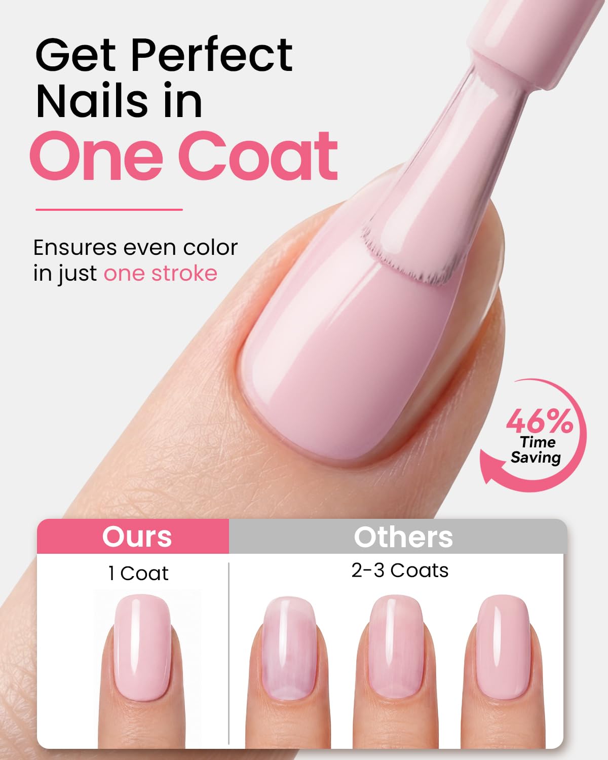 Makartt fan-shaped brush close-up delivering smooth even strokes