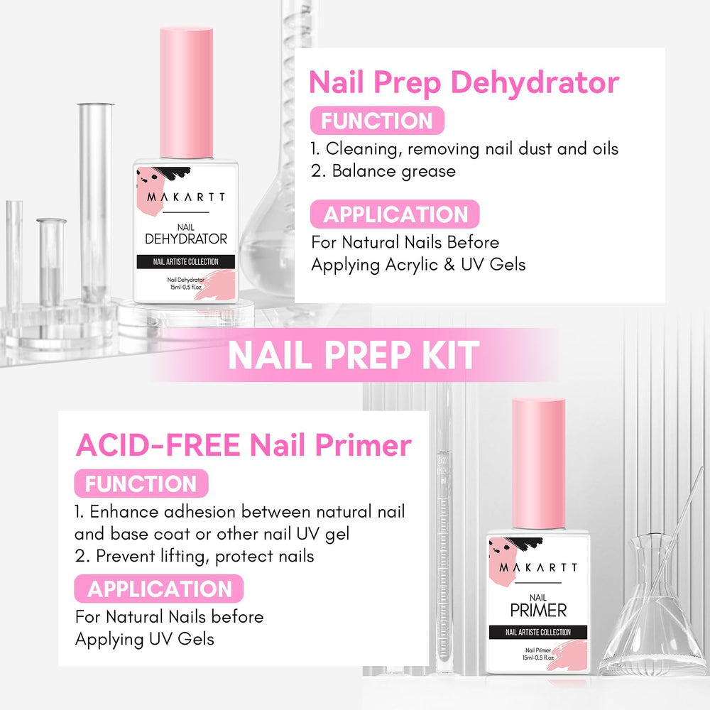Makartt bottle with brush applicator, precise application for clean nails