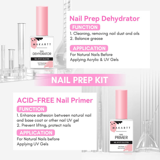 Makartt bottle with brush applicator, precise application for clean nails