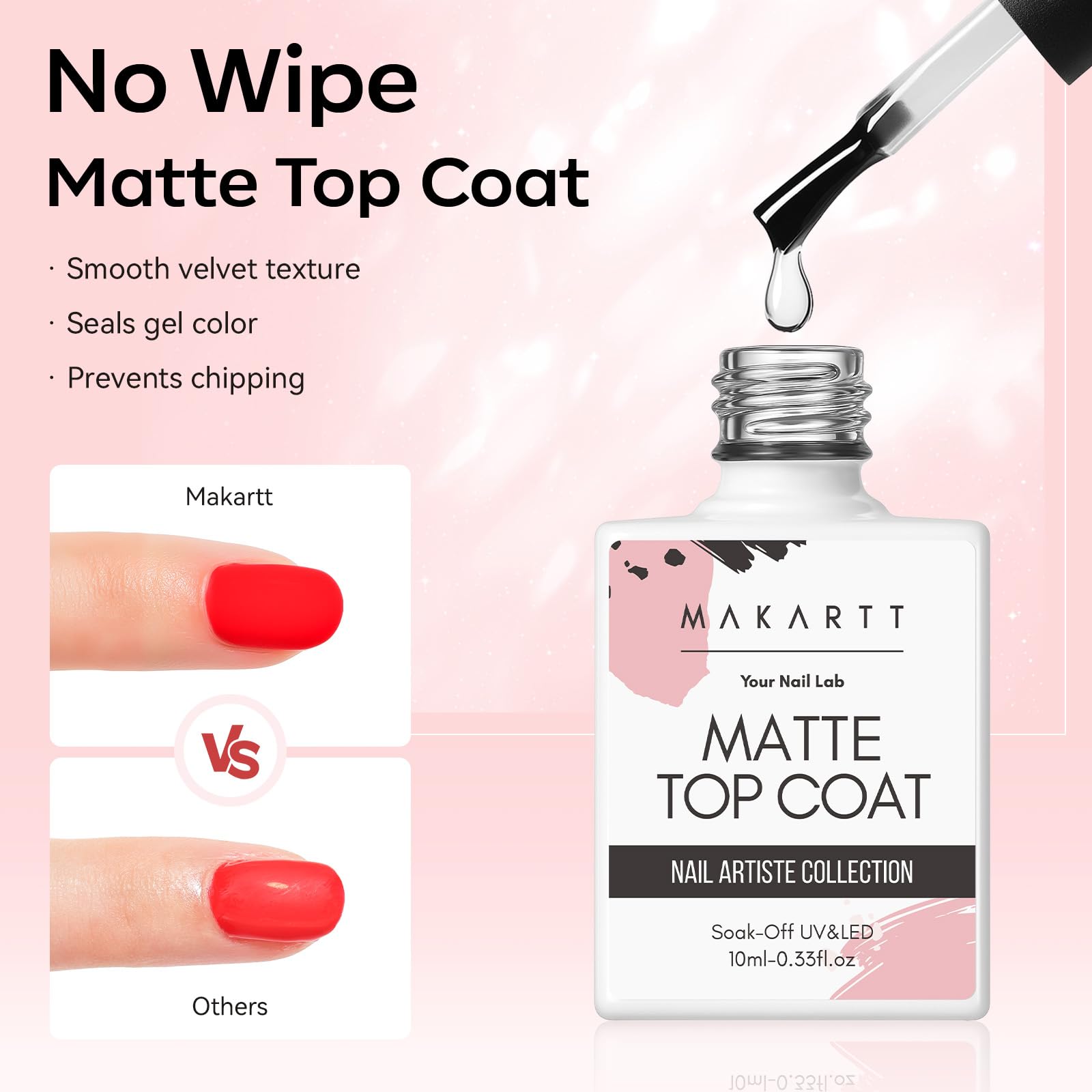 Makartt bottle cap and label detail highlighting product information and low-odor formula
