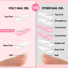 Makartt brush spreading gel demonstrating smooth sculpting and control
