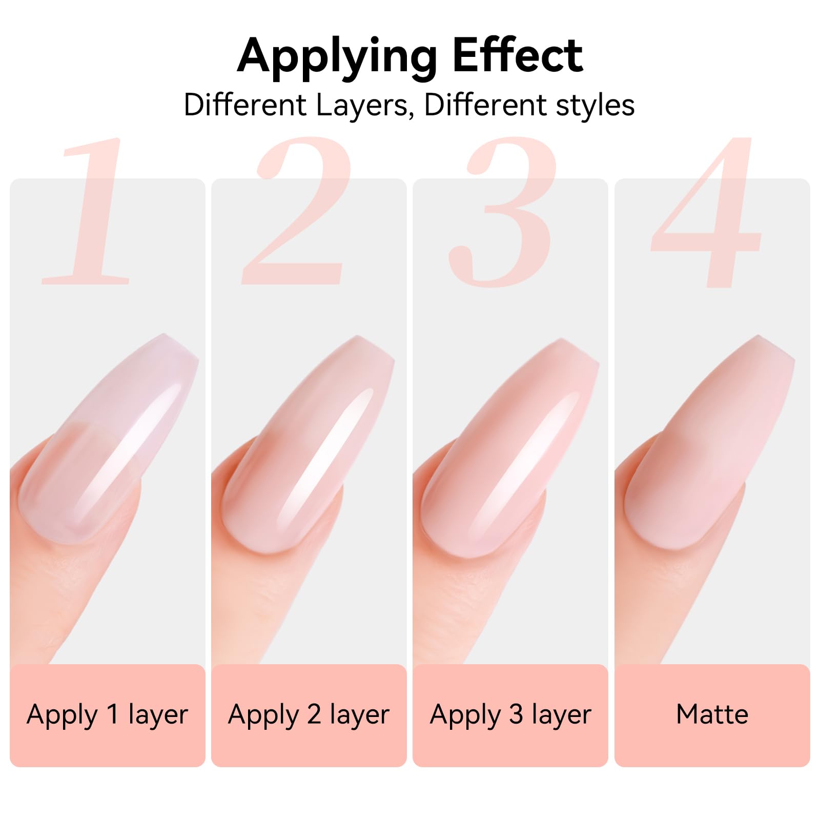 Makartt brush stroke texture revealing smooth even coverage benefit