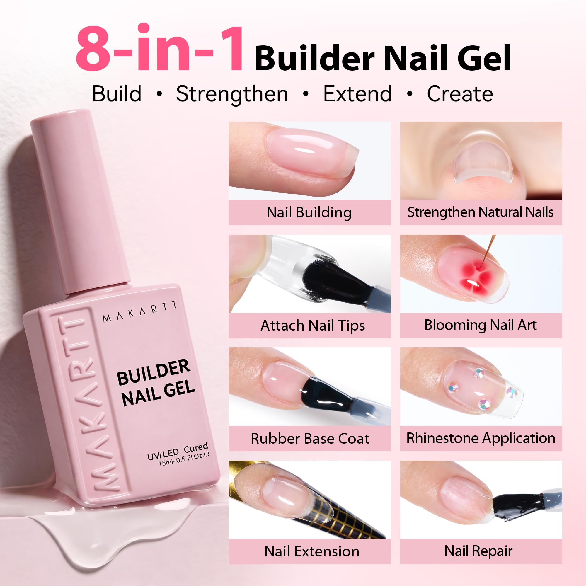 Makartt close-up of gel texture highlighting slow-flow self-leveling benefit