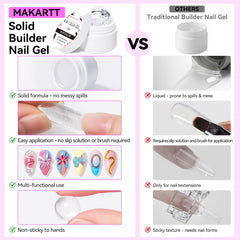 Makartt chrome powder applied on gel for high-shine decorative effect