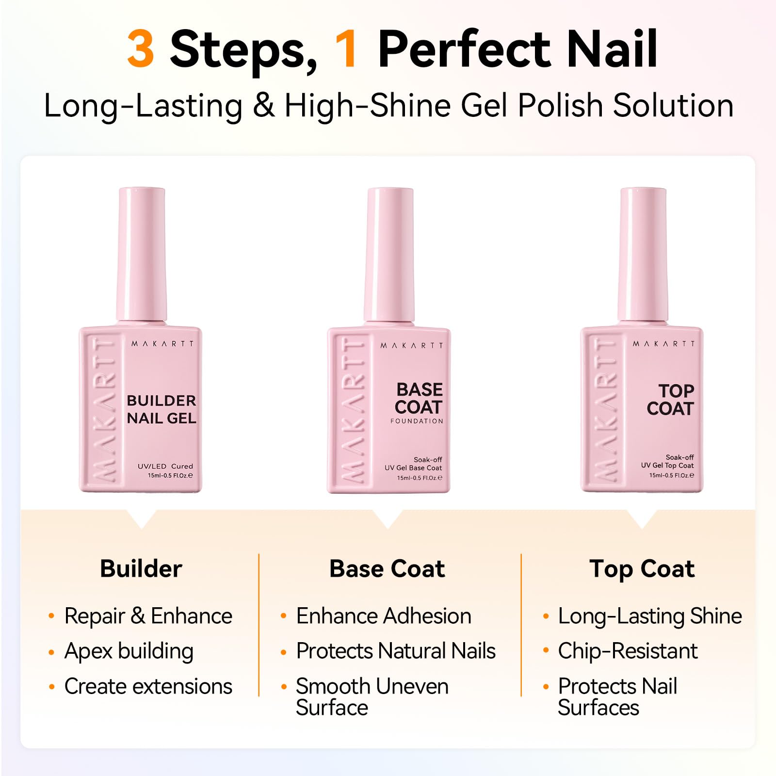 Makartt clear builder gel texture pour emphasizing self-leveling benefit