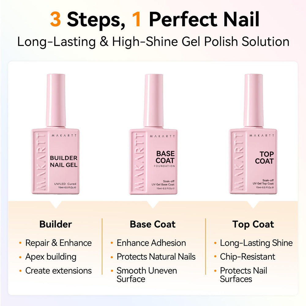 Makartt clear builder gel texture pour emphasizing self-leveling benefit