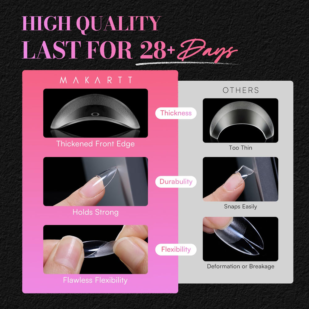 Makartt crystal-clear tip texture detail enabling smooth polish application